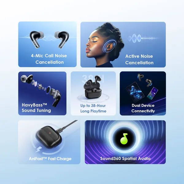 Oraimo SpaceBuds Z ANC True Wireless Earbuds
