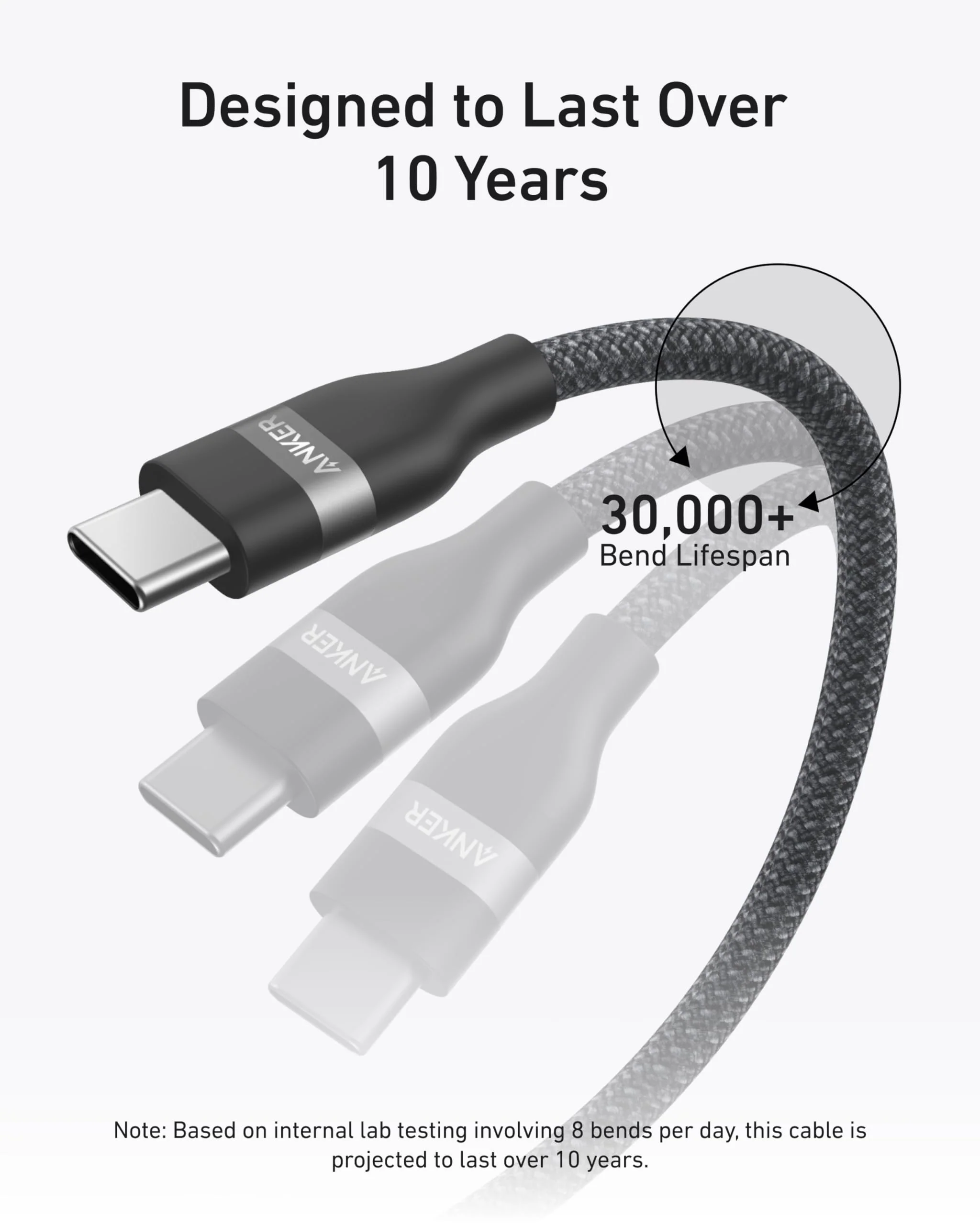 Anker 240W Upcycled Braided USB-C to USB-C Cable