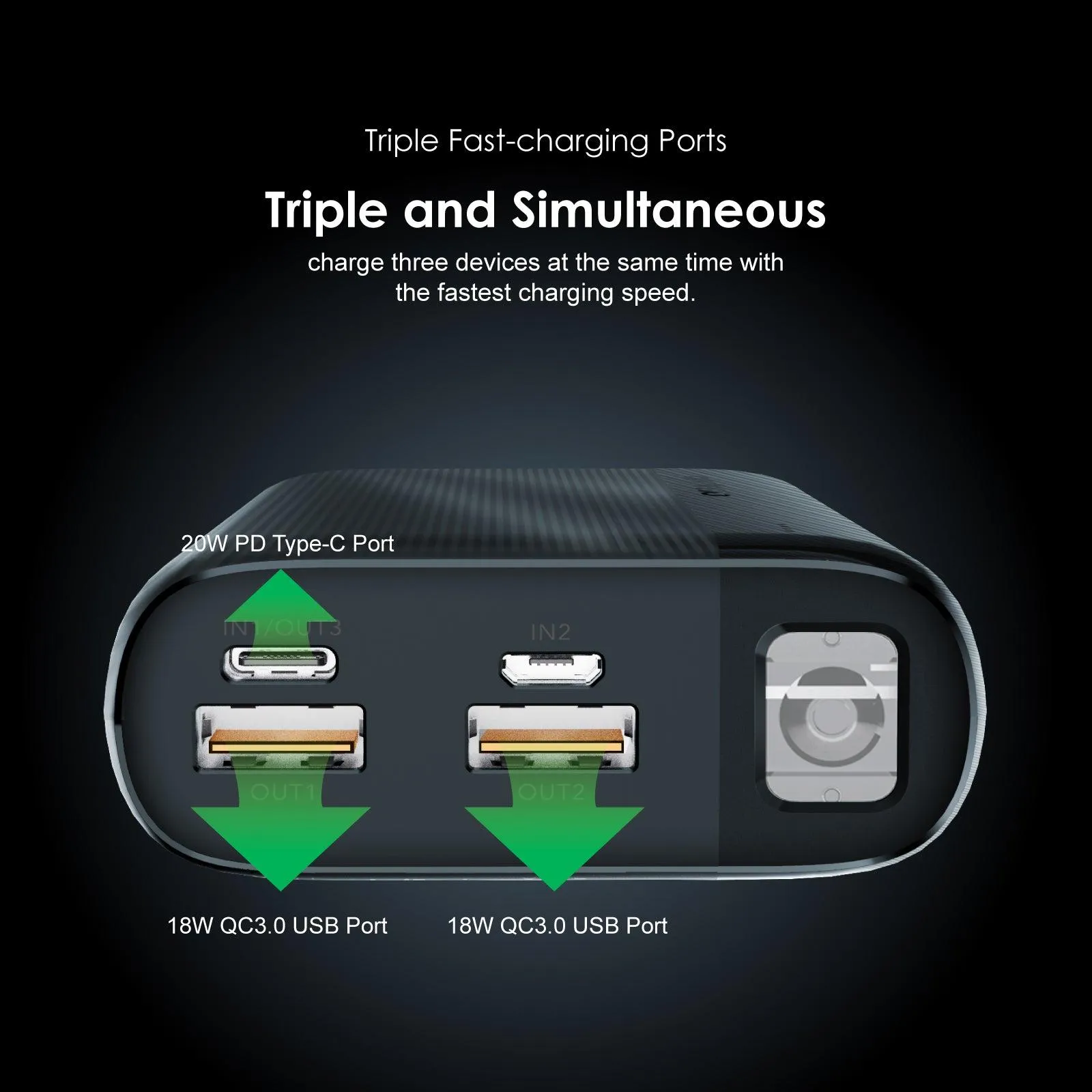 Oraimo Traveler 4 Pro (20000mAh 20W)