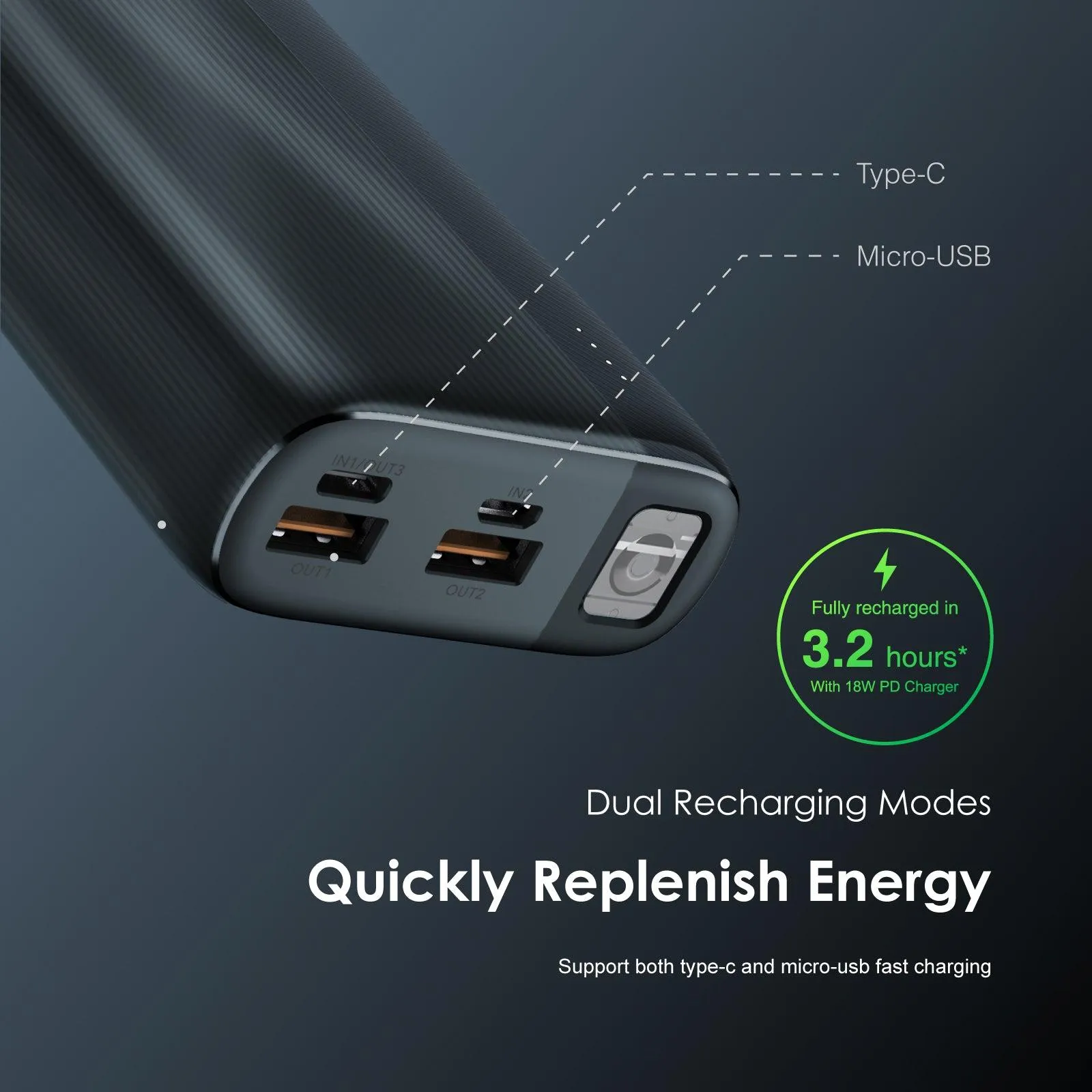Oraimo Traveler 4 Pro (20000mAh 20W)