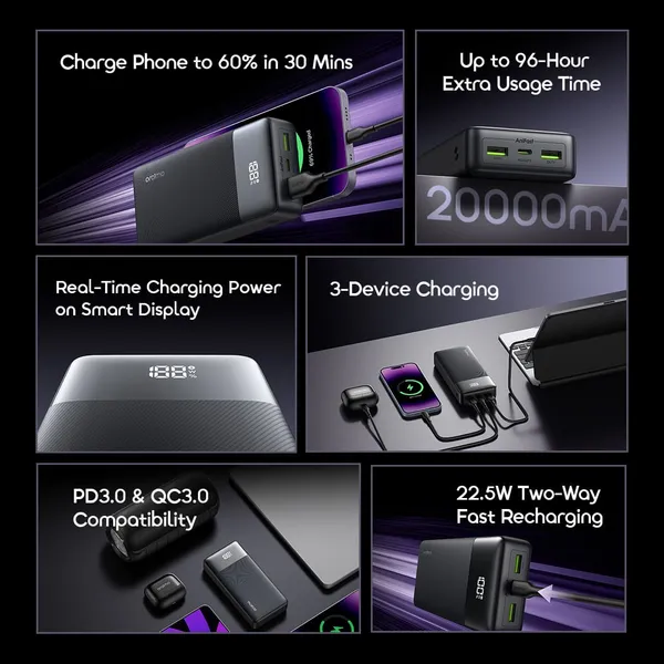 Oraimo PowerNova Q21 20000mAh 22.5W Power Bank