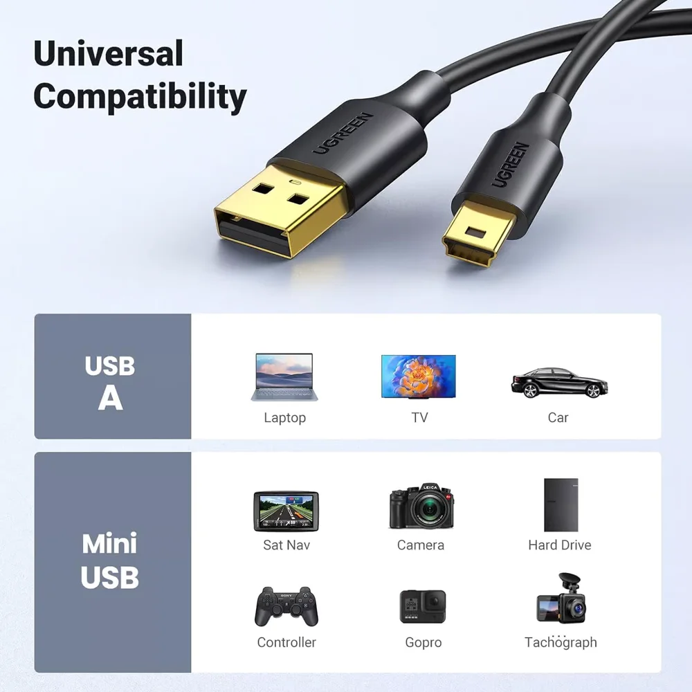 UGREEN 30472 USB 2.0 Male to Mini 5-Pin Cable (2 Meters)