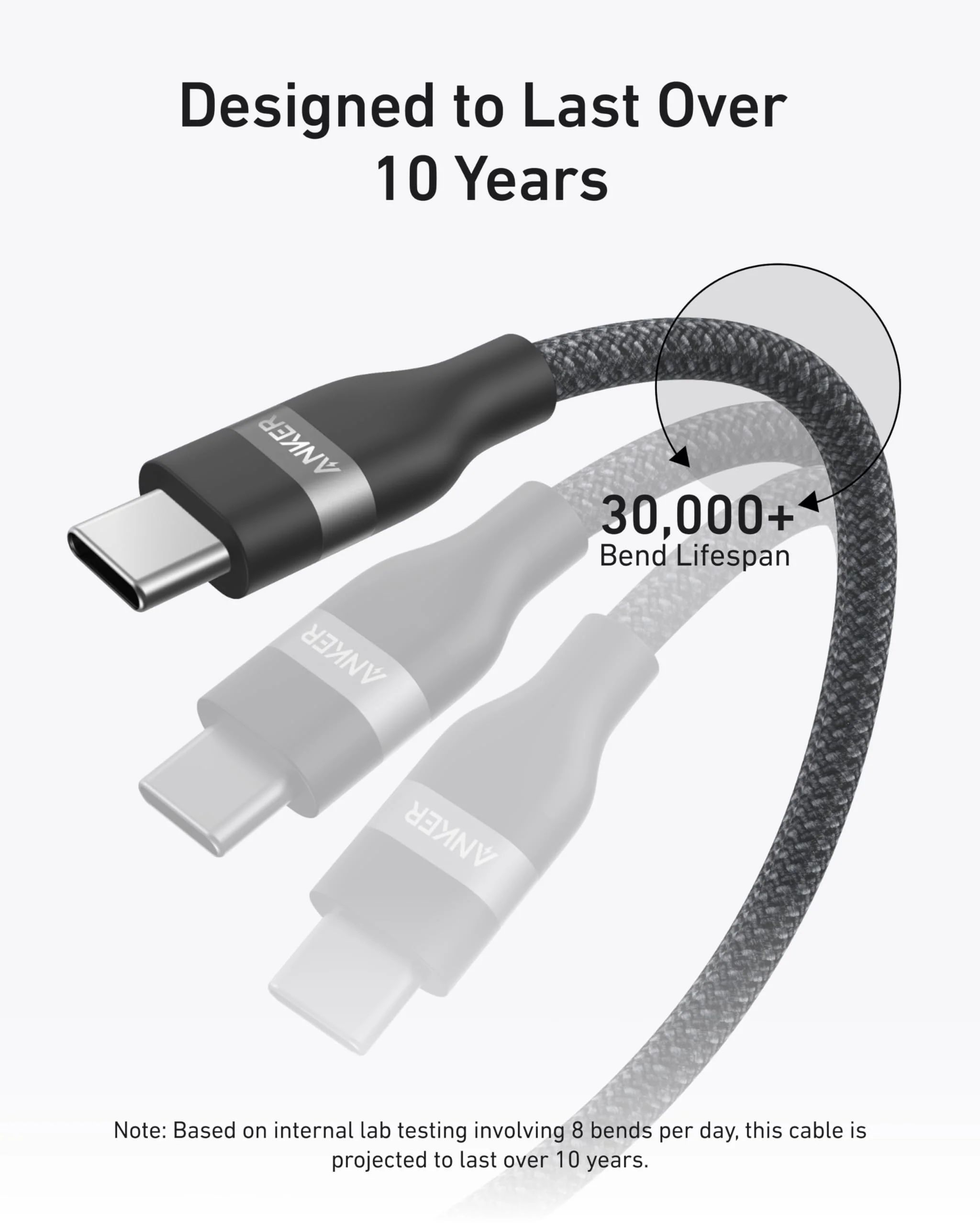 Anker 240W Upcycled Braided USB-C to USB-C Cable
