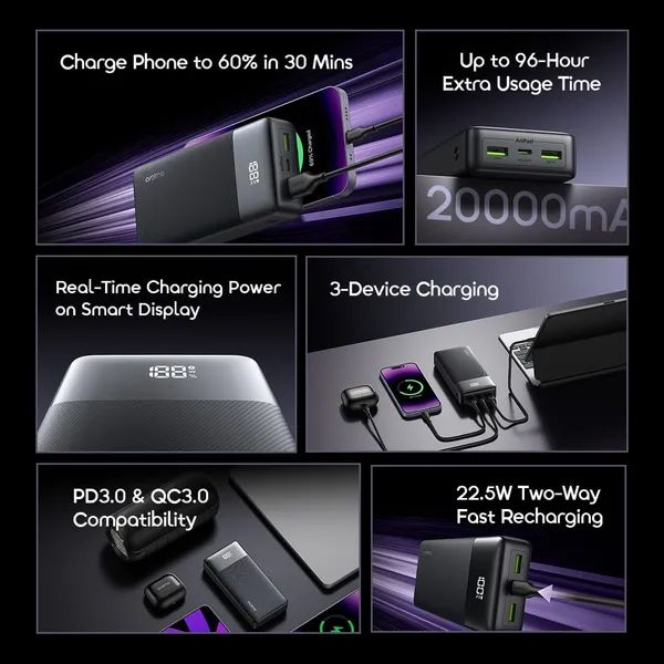 Oraimo PowerNova Q21 20000mAh 22.5W Power Bank
