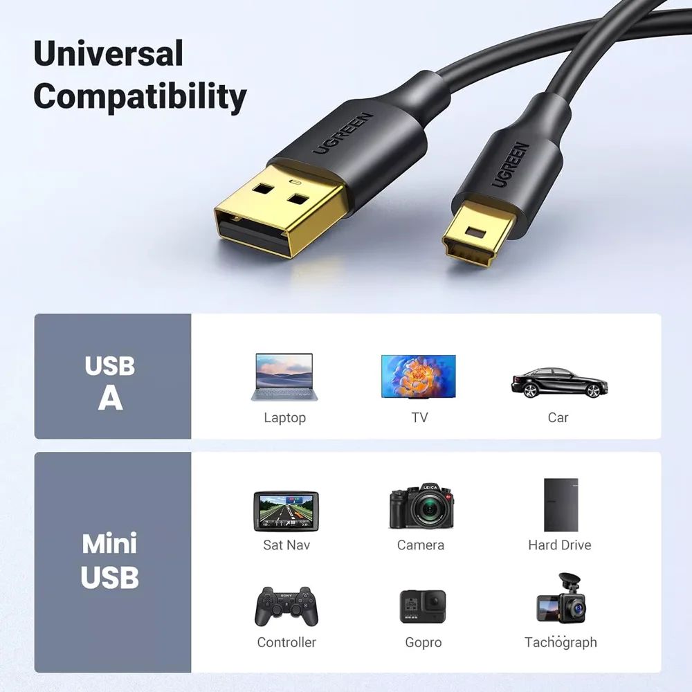 UGREEN 30472 USB 2.0 Male to Mini 5-Pin Cable (2 Meters)